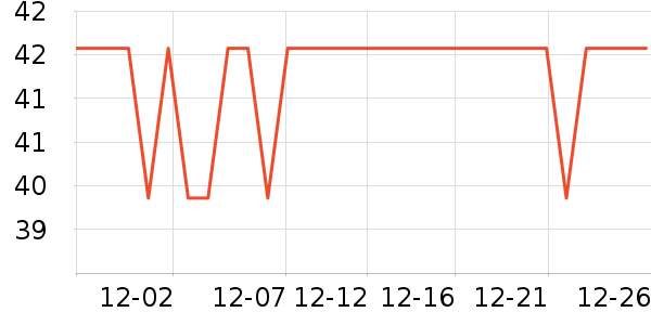 ����ֽ��ʷ�۸�