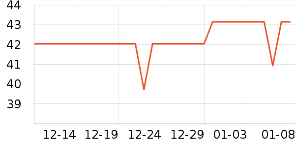 ����ֽ��ʷ�۸�