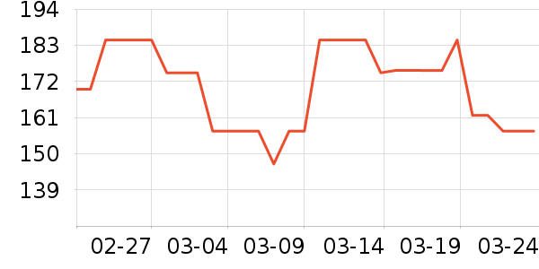 ��ϲ��ƿ������ʷ�۸�