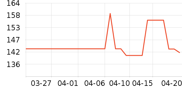 �����˶�Ь��ʷ�۸�