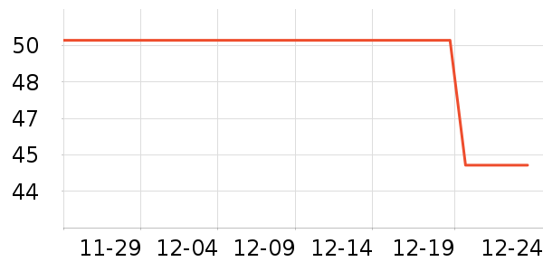 ʥũ������ʷ�۸�