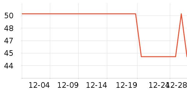 ʥũ������ʷ�۸�