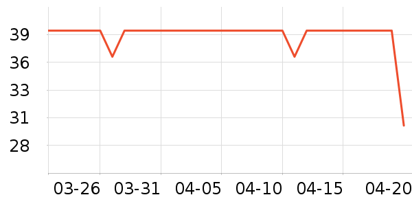 Ӣ����ƿ������ϴҺ��ʷ�۸�