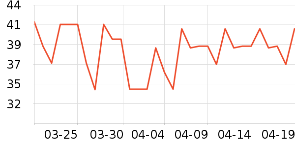 Ӣ����ƿ������ϴҺ��ʷ�۸�