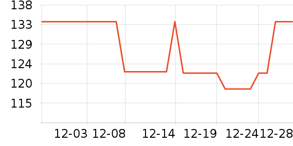 ��Ƥ���������/��ͯ������ʷ�۸�