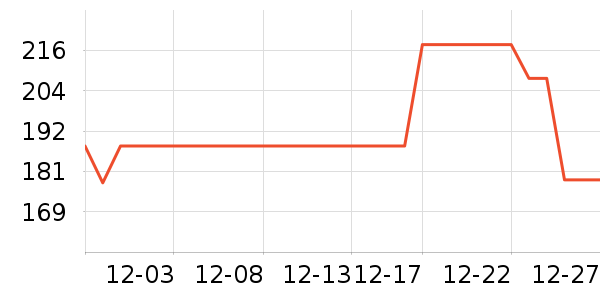 �����������ౣ��Ʒ��ʷ�۸�