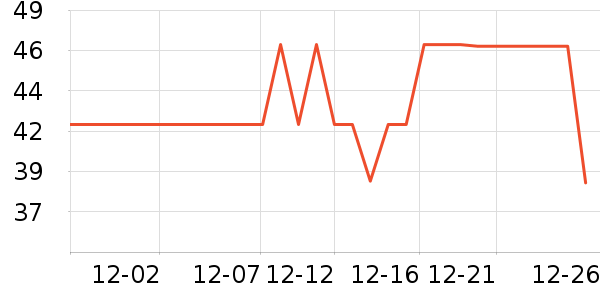 ��ɯ��ʿ�ڿ���ʷ�۸�