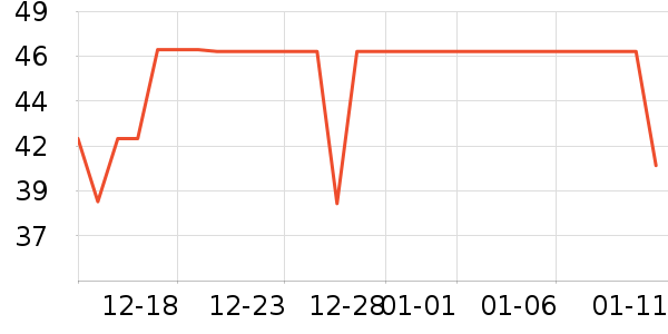 ��ɯ��ʿ�ڿ���ʷ�۸�