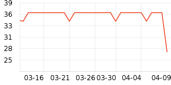 ʷ����԰����Ʒ��ʷ�۸�