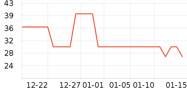 ��ľ��ñ��/Χ��/������װ��ʷ�۸�