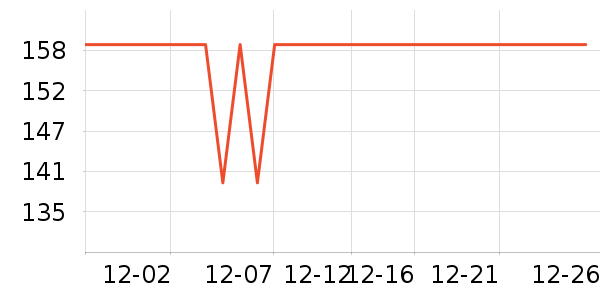 �����ֱ��±���ʷ�۸�