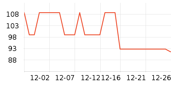 ˼��������Ʒ��ʷ�۸�