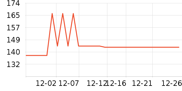 ־�ߵ���̺��ʷ�۸�