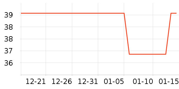 ������ˢ��ʷ�۸�