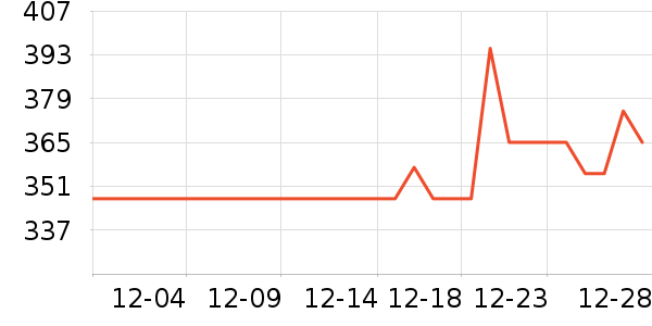 �ھư׾���ʷ�۸�