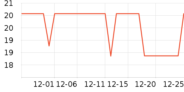 ���˸߳��������Ʒ��ʷ�۸�