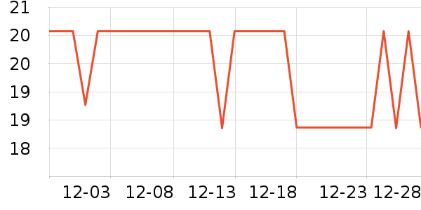 ���˸߳��������Ʒ��ʷ�۸�