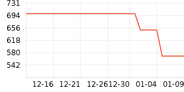 ���������ʷ�۸�