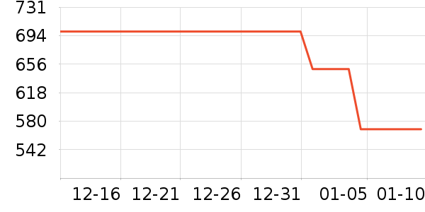 ���������ʷ�۸�