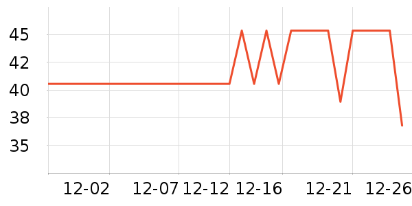 ��ɯ��ʿ�ڿ���ʷ�۸�