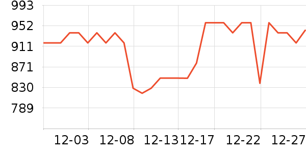 ��٤�������/��ͯ������ʷ�۸�