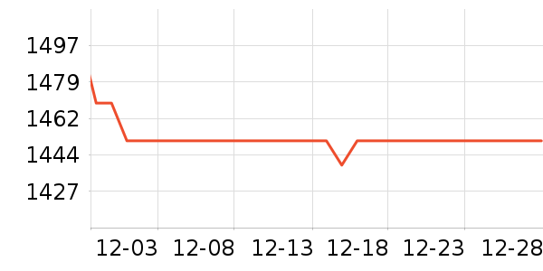 ��»�������Ǳ���ʷ�۸�