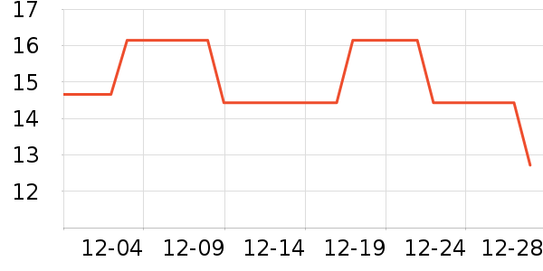 �徻԰����������ʷ�۸�