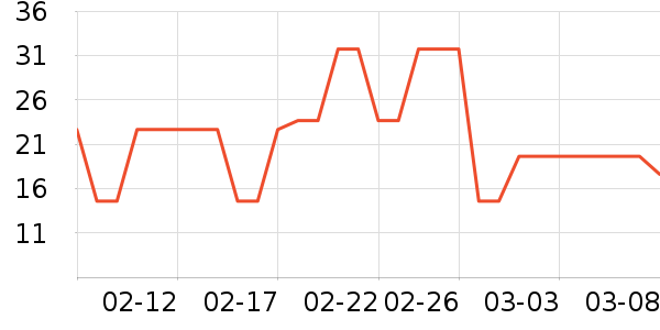 ������ʪ��ʷ�۸�