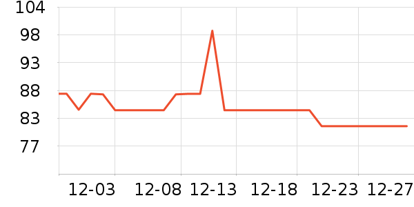 ��ľ�����п���ʷ�۸�