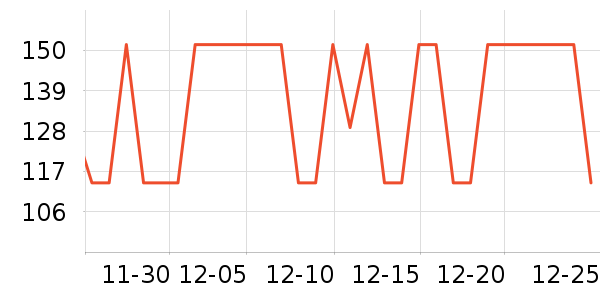 ��ʿ������������ʷ�۸�