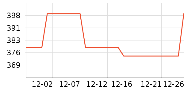 �ιȵ�Դ��ʷ�۸�