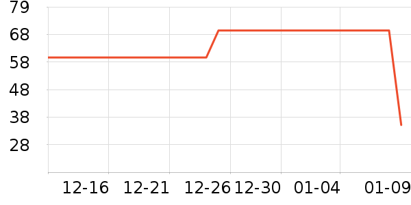 è��Ůʿ�ڿ���ʷ�۸�