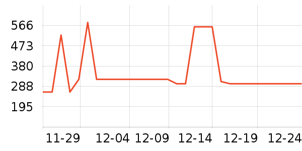 ˹������ʿ��Ь��ʷ�۸�