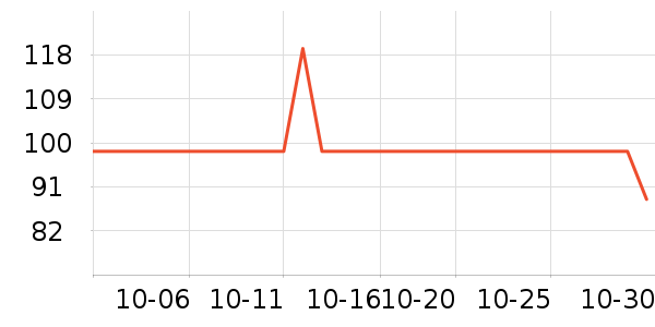 babycare��ľ/ƴ����ʷ�۸�