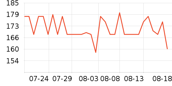 ������ʪ��ʷ�۸�