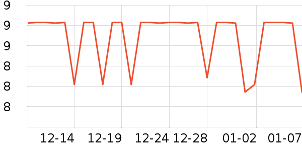 չ�պ決ԭ����ʷ�۸�