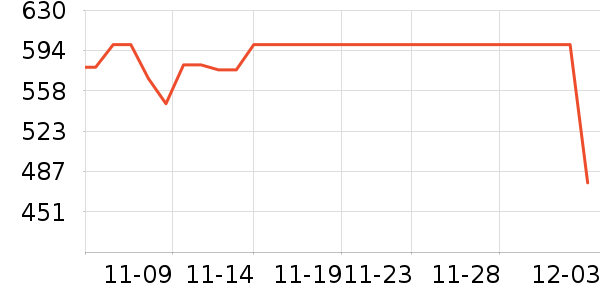 ������ʷ�۸�