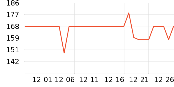 ��ҥз����ʷ�۸�