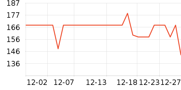 ��ҥз����ʷ�۸�