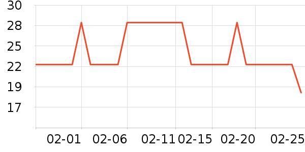 ζǧ���������ʷ�۸�