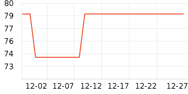 ��������Ӱ��ʷ�۸�