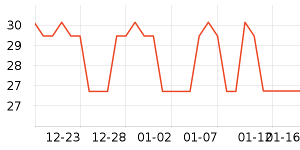 ʩ�͵¿���/������ʷ�۸�