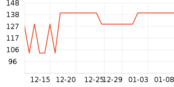 �����ɹ˪��ʷ�۸�