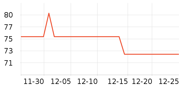 ����ȫʳ������ʷ�۸�