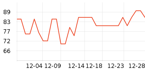 ������ʳ������ʷ�۸�