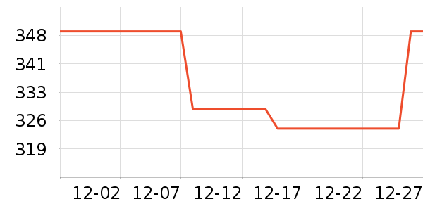 ׷���߻�����ʷ�۸�