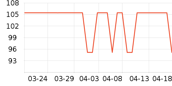 �������Ȥ������ʷ�۸�