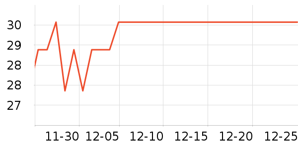 ���żҵı���/������ʷ�۸�