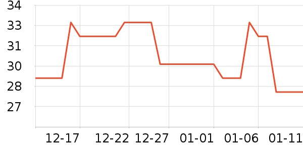 ������������ʳ��ʷ�۸�