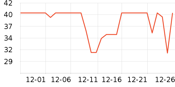 WD-40���Ӽ���ʷ�۸�